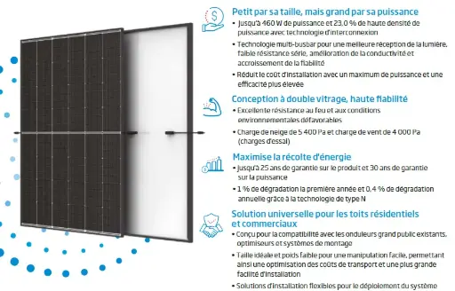 [TRINA455] Panneaux bi-verre TRINA SOLAR VERTEX 455wc
