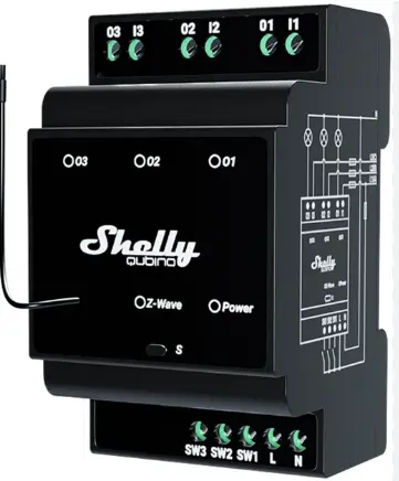 Shelly Wave Pro 3